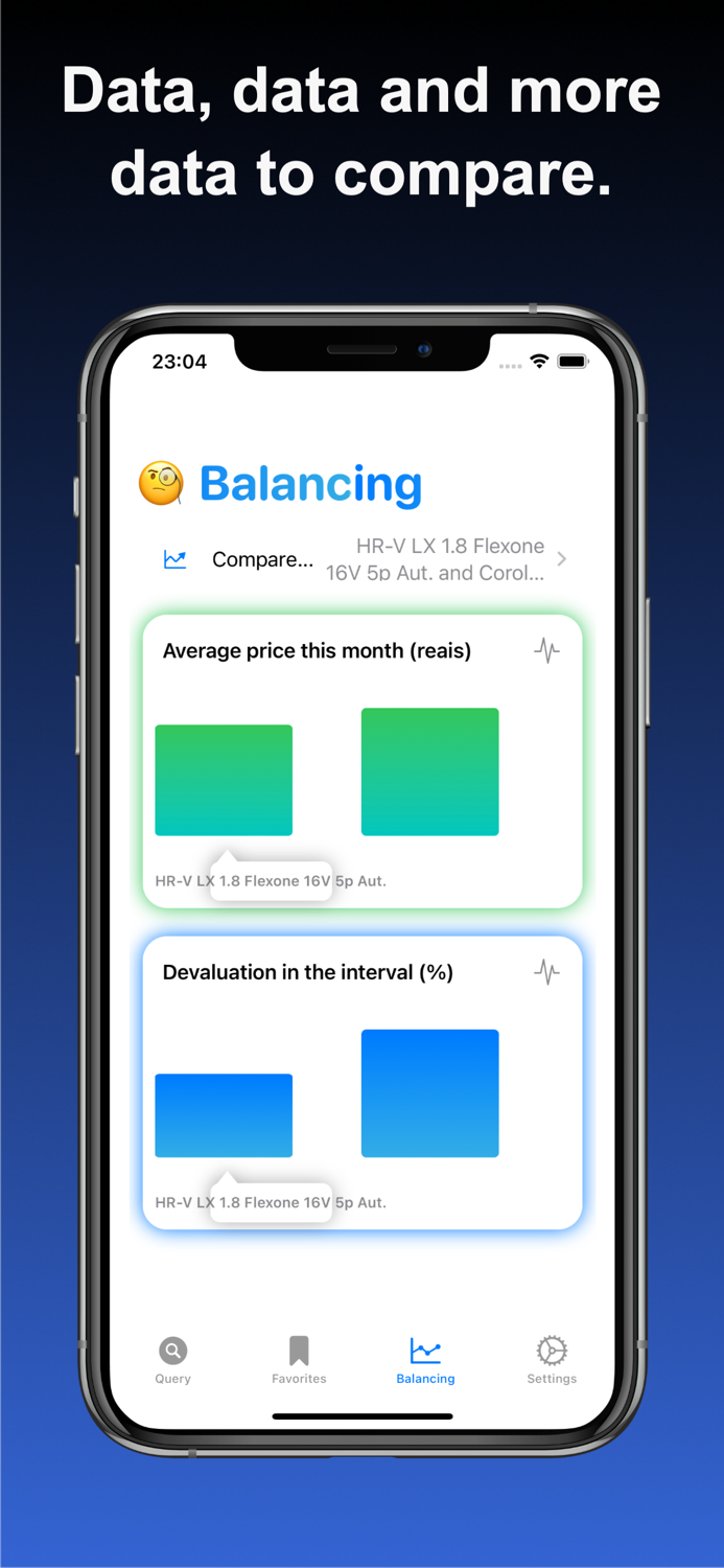 Mais FIPE Beyond FIPE price