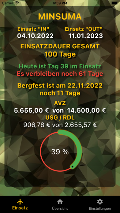 meinEinsatz-AVZ Screenshot