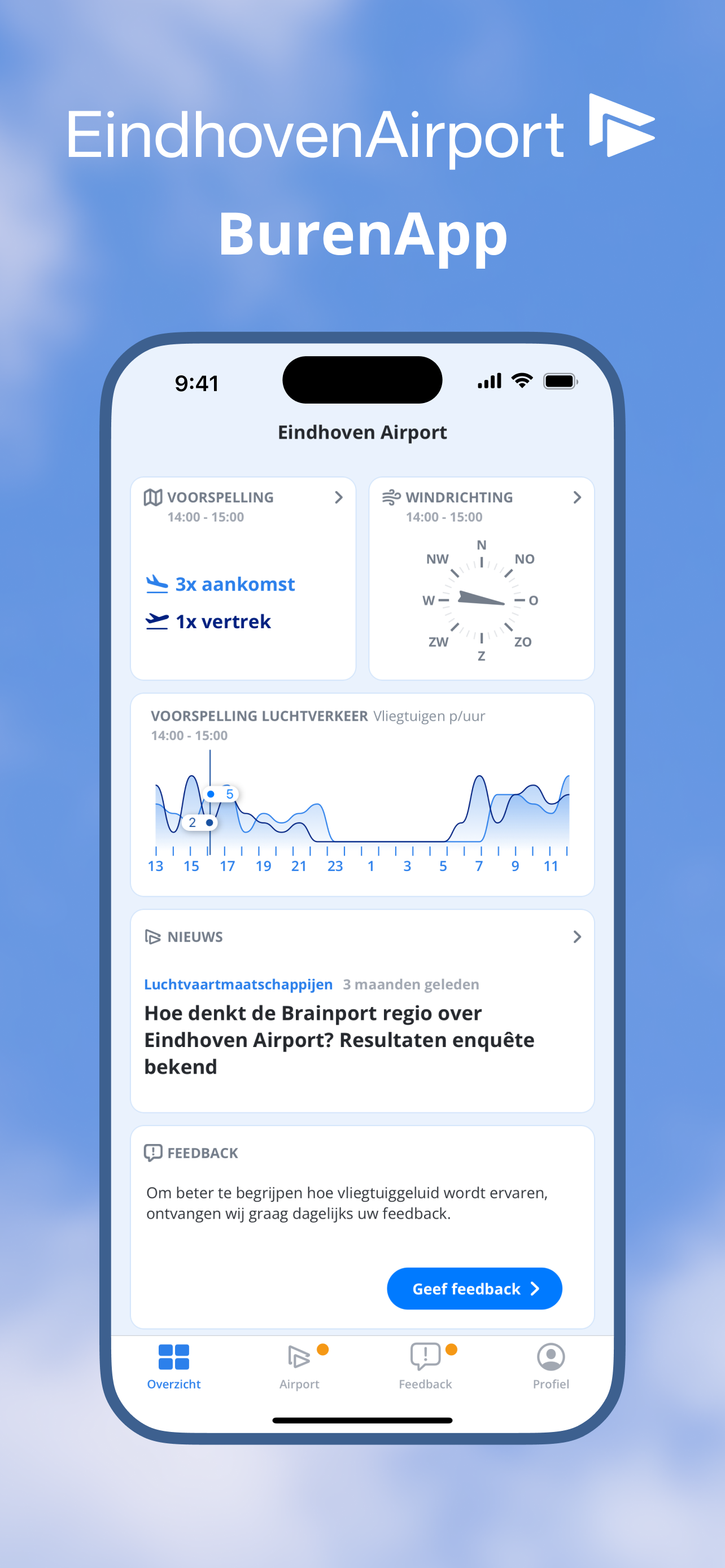 Eindhoven Airport BurenApp