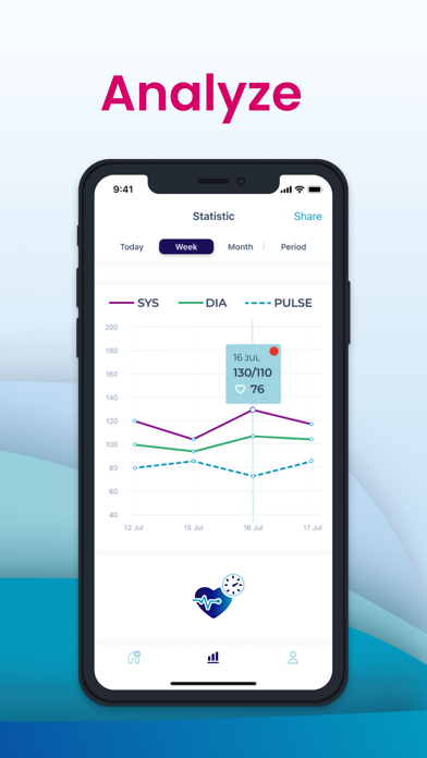 Blood Pressure Diary: UHealthy Screenshot