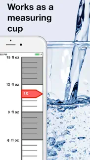 measuring cup & kitchen scale problems & solutions and troubleshooting guide - 3