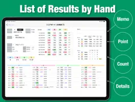 Game screenshot MahjongScoreBoard apk