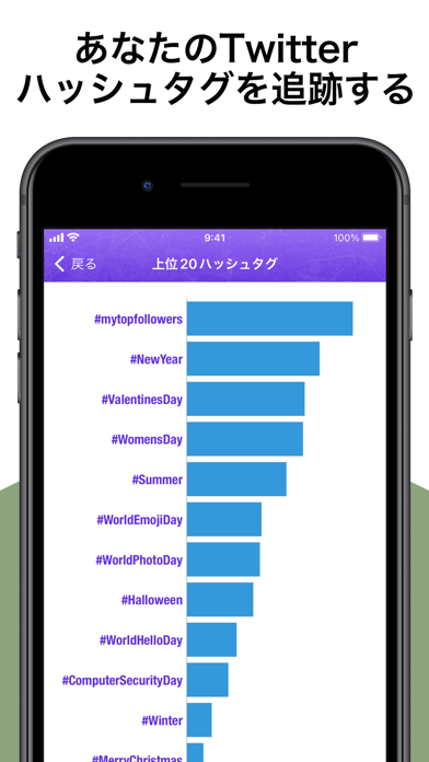 MyTopFollowers Pro for Twitterのおすすめ画像5