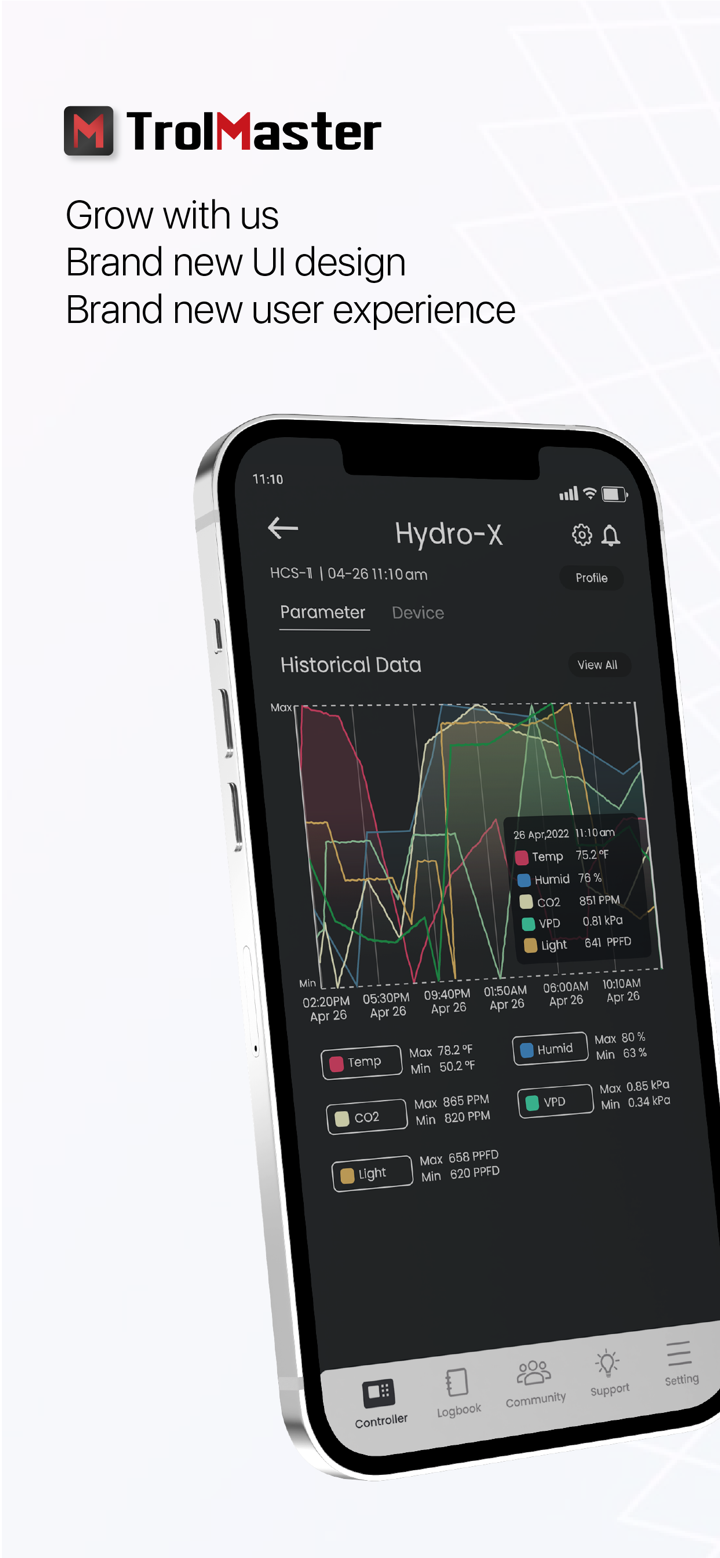 TM+ Pro screenshot 1