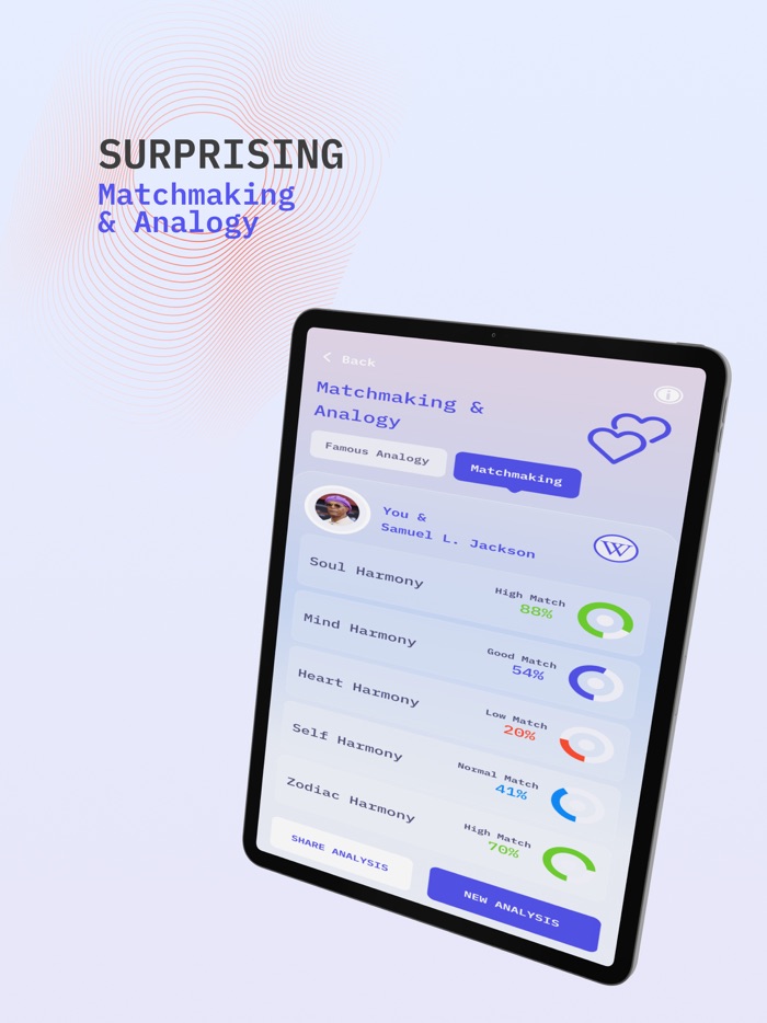 ECHO AI Voice Analyzer