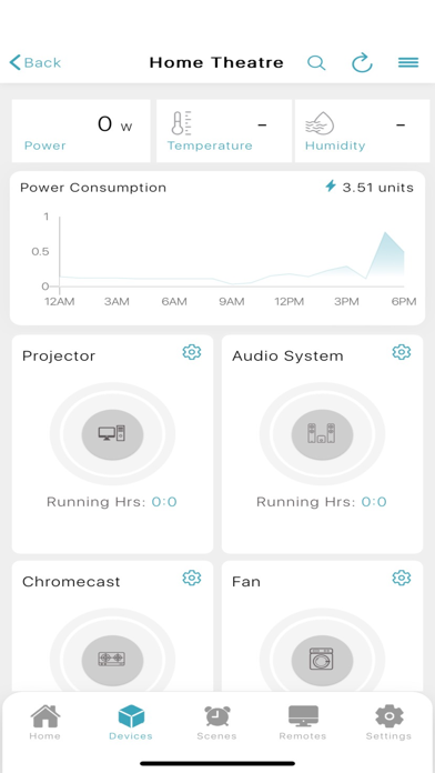 A I SMART AUTOMATION Screenshot