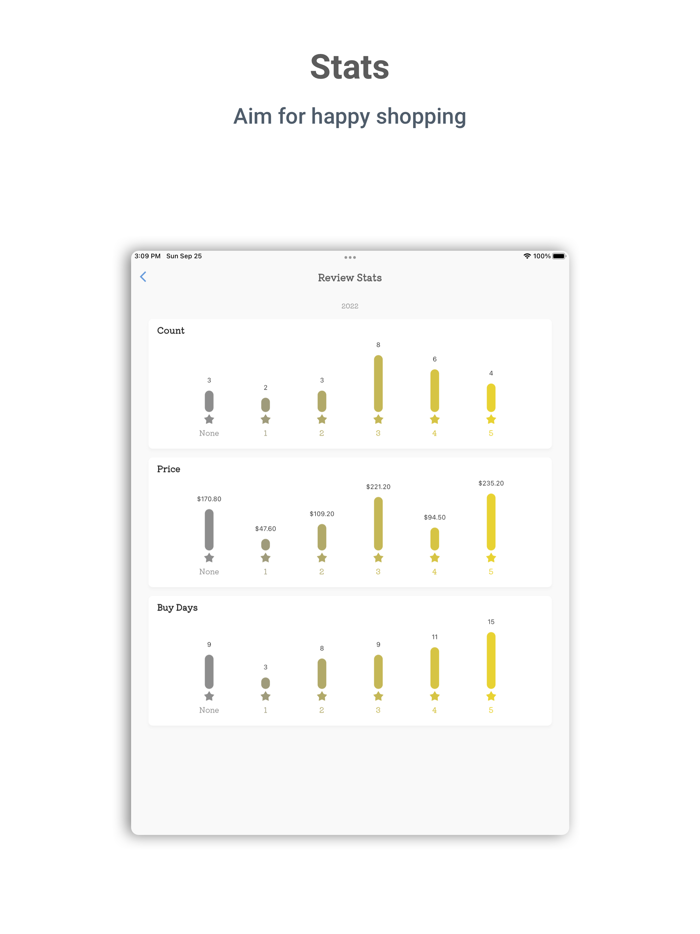 Wish List App - GoodShopper