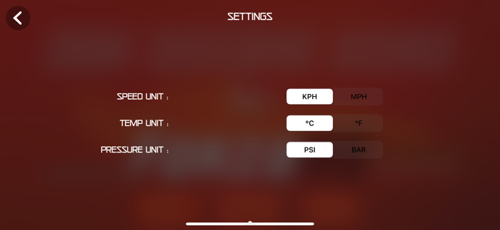 Sim Racing Dash for ForzaH5