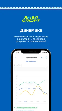 Game screenshot Ямал Спорт hack