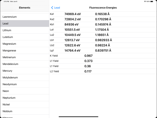 Atoms To Go Table of Elementsのおすすめ画像8