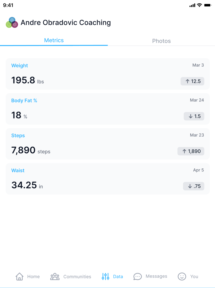 Andre Obradovic Coaching