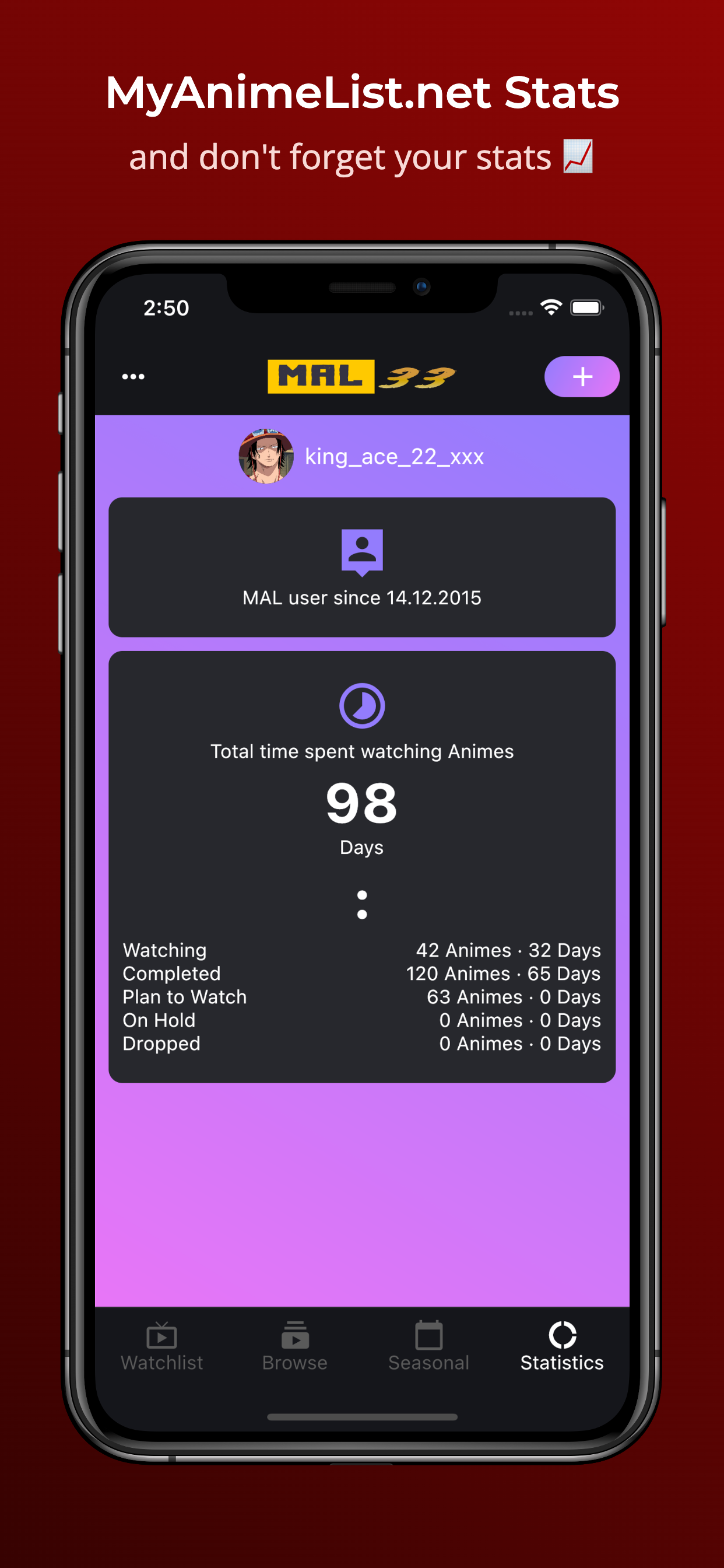 MAL 33 Tracker
