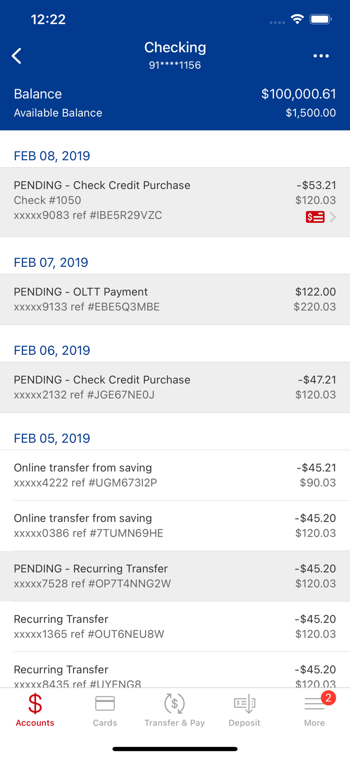 ANGELINA FEDERAL EMPL CU