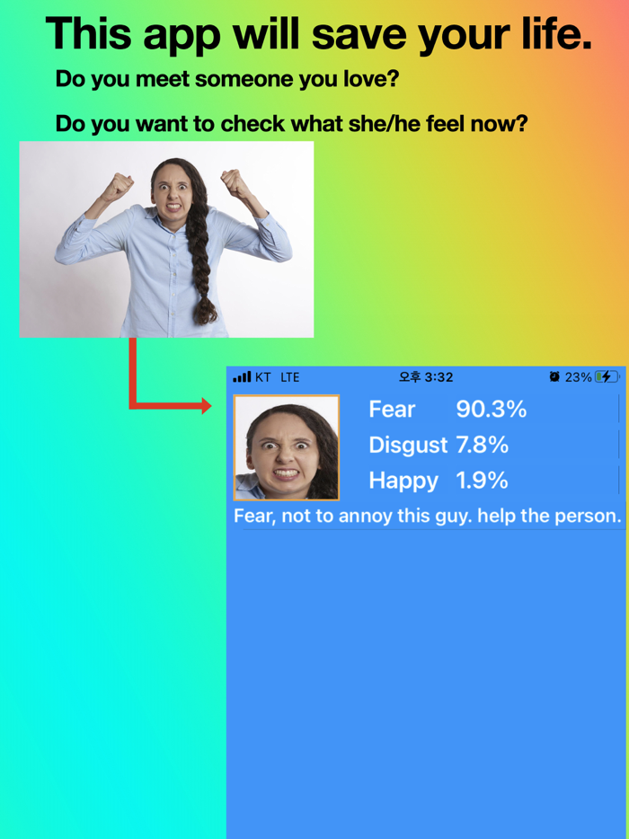 Emotion Reader AI