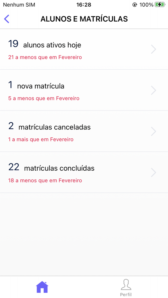 #6. Emusys ADM - para Gestores (iOS) Podle: Valin Tecnologia Ltda - ME