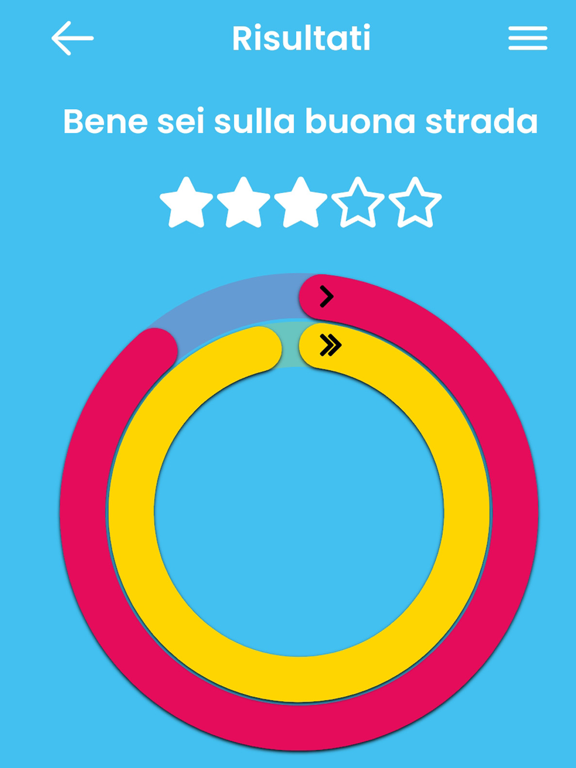 Screenshot #5 pour Business Coach