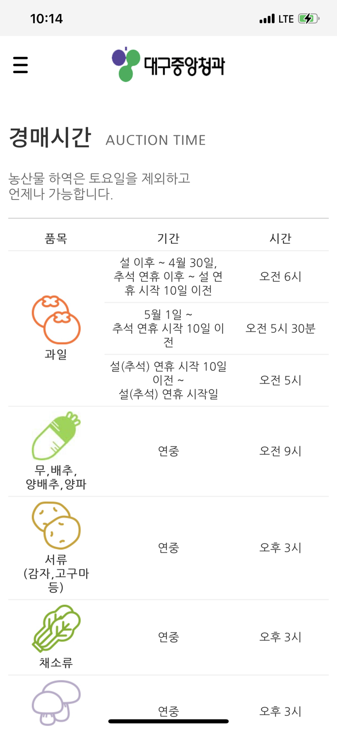 대구중앙청과-Daegu joongang