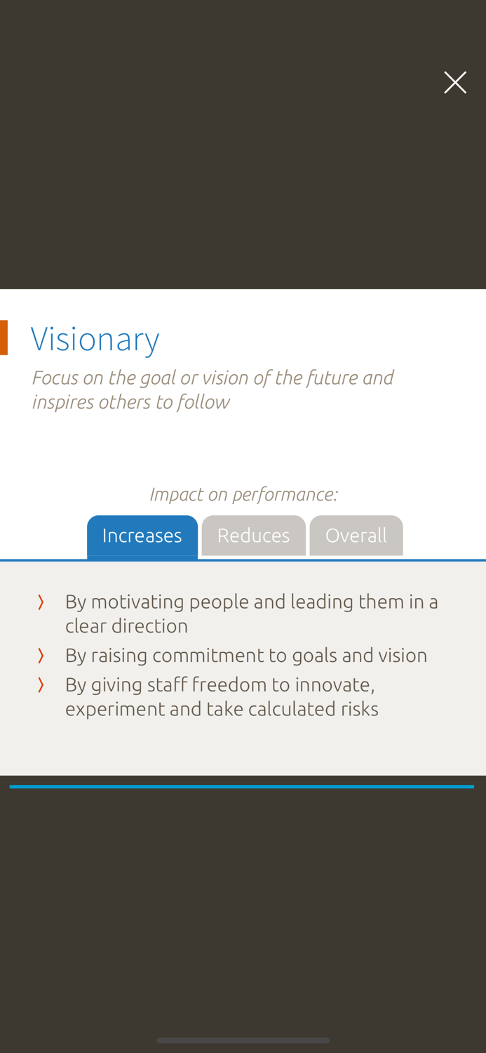 Courageous Leadership