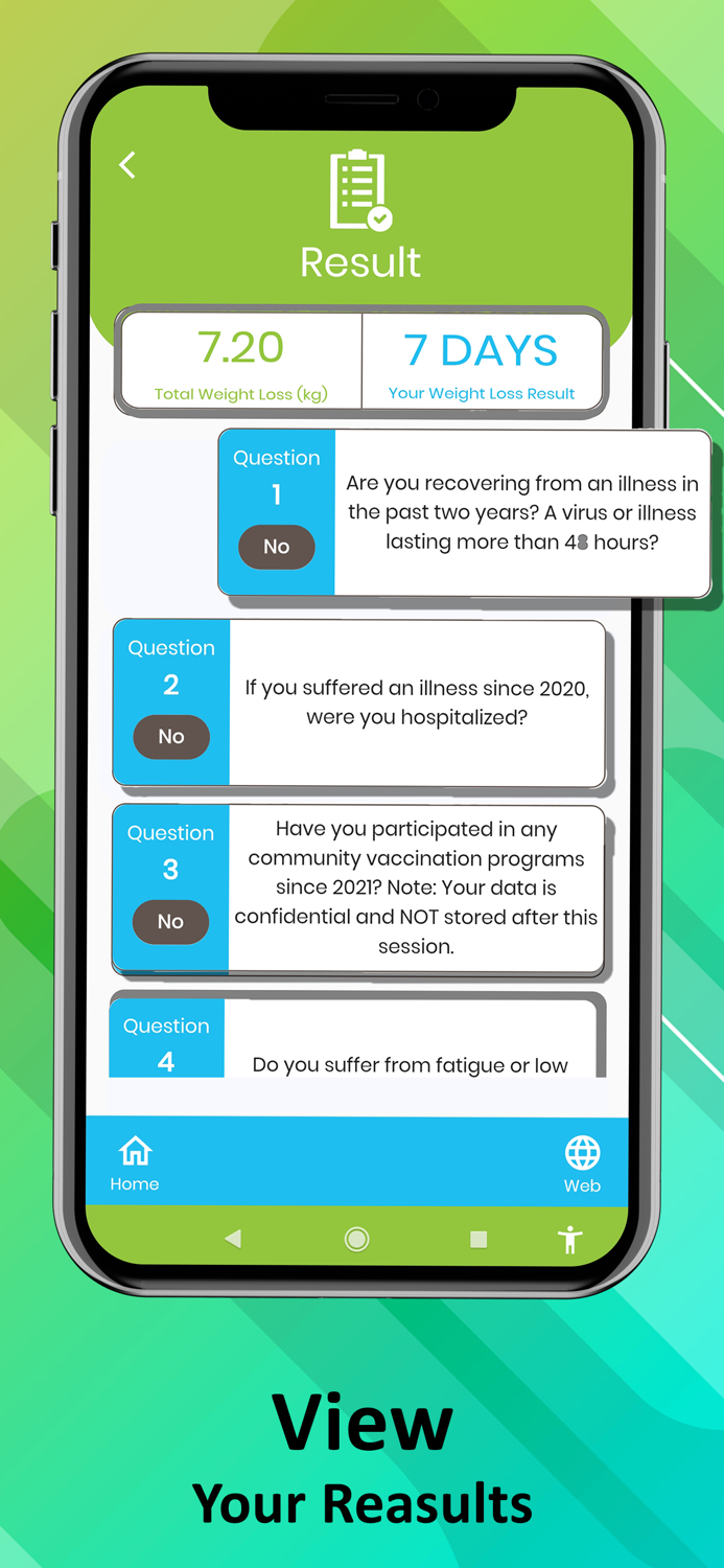 Body Shaper - Weight Loss Plan