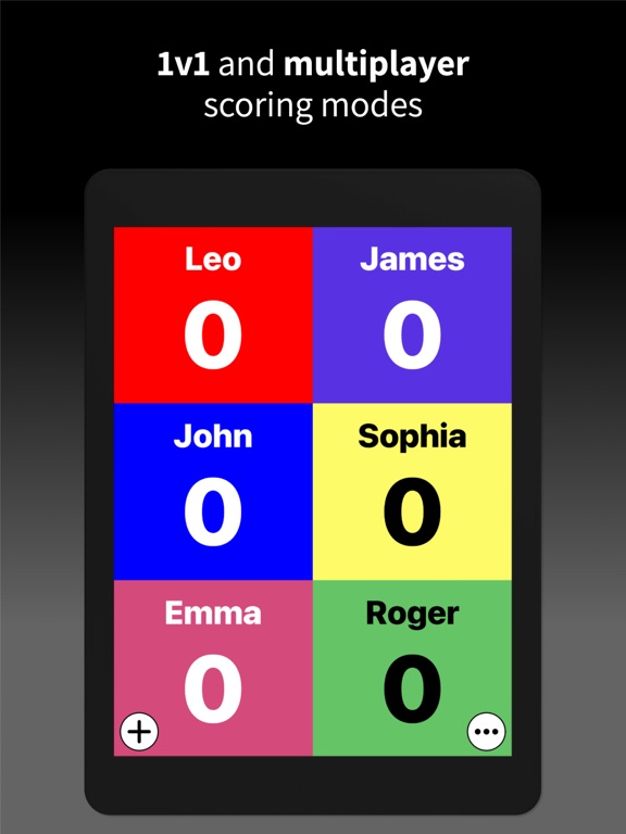 Screenshot #6 pour Virtual Scoreboard - Scores