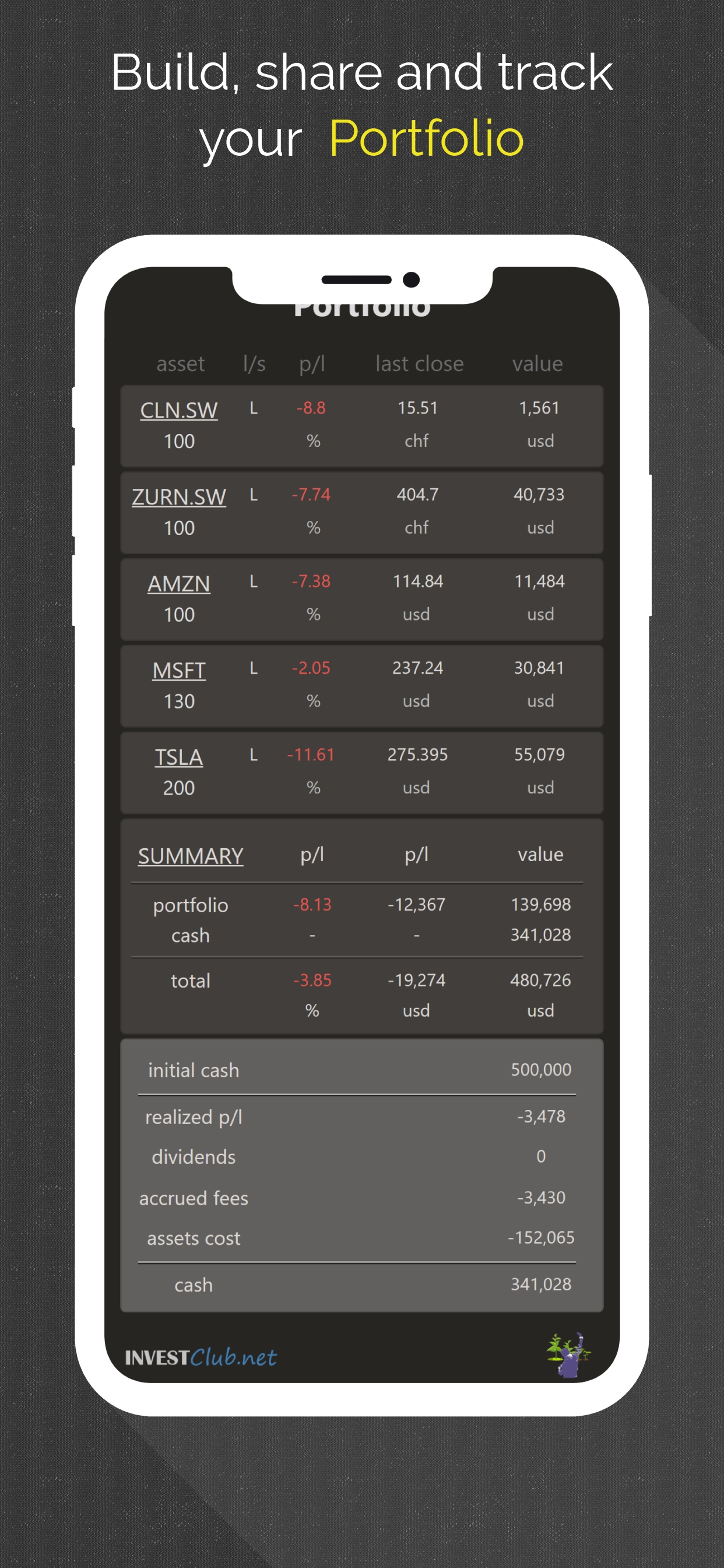 InvestClub app