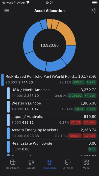 Portfolio Performance Screenshot