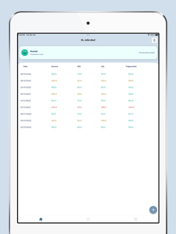 LDL: Cholesterol Tracker
