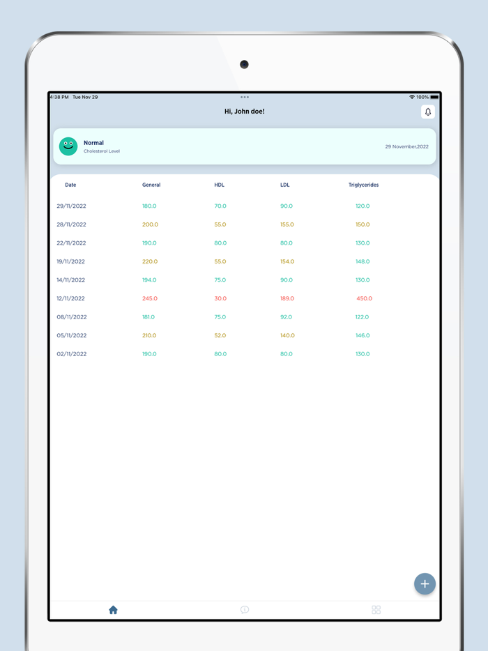 LDL Cholesterol Tracker