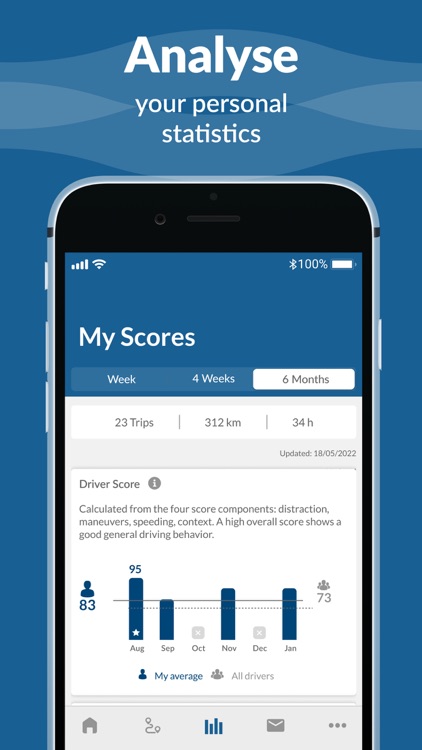 AutoMate Insurance screenshot-4