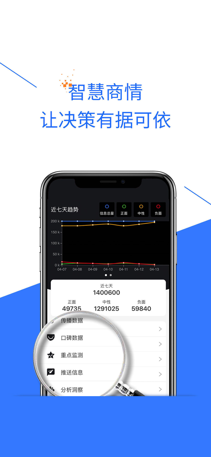 极速商情 screenshot 1