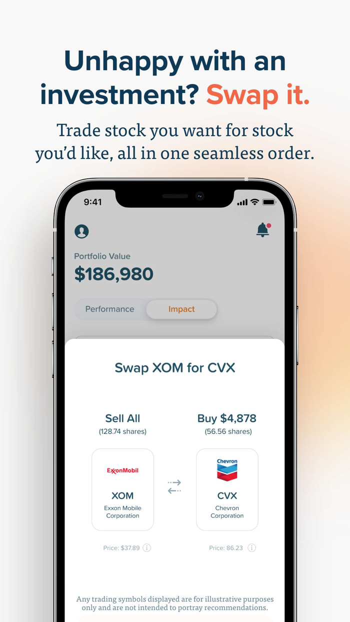 IMPACT by Interactive Brokers
