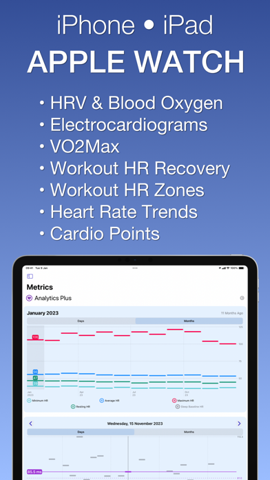 Heart Analyzer: Pulse Trackerのおすすめ画像5