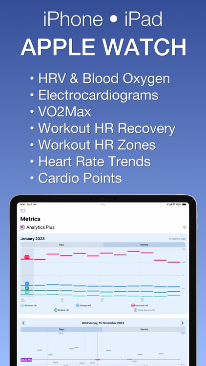 Heart Analyzer: Pulse Tracker screenshot-4