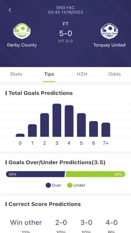 Game screenshot Score Predic 1X2 mod apk