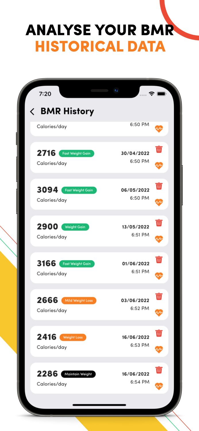 Calorie Calculator For Weight