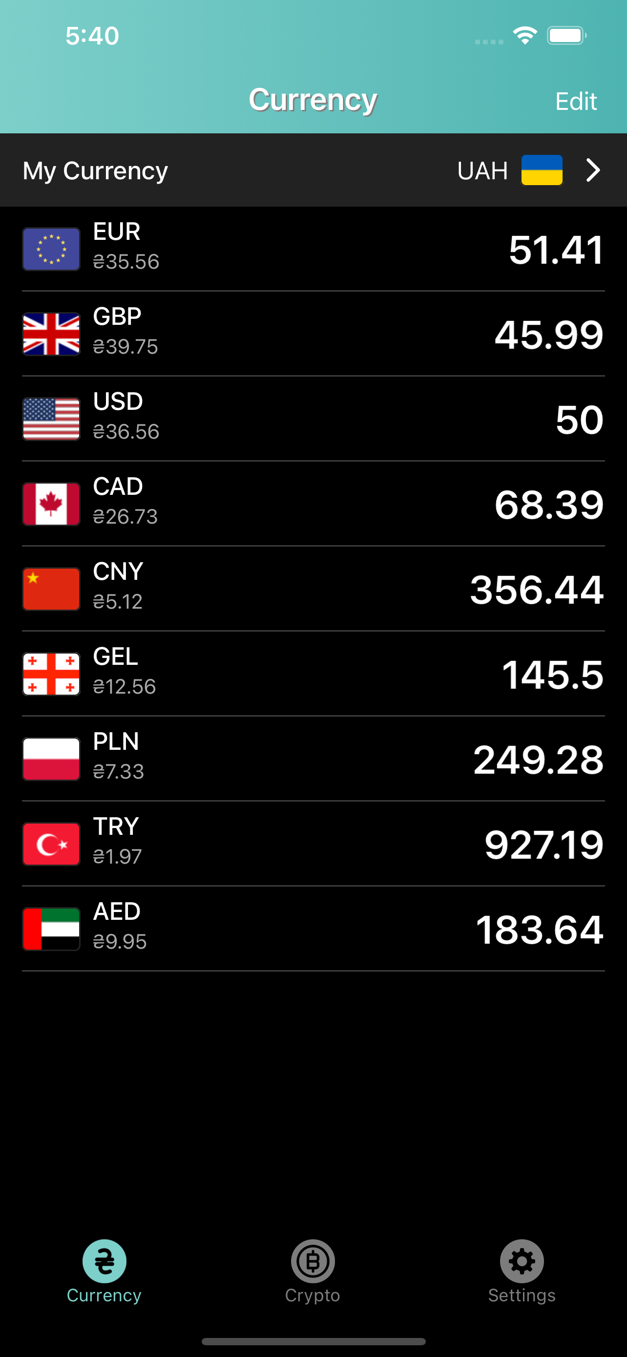 Currency Rate by WOOPSS.com
