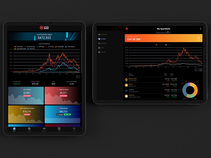 Sparkbase Crypto Asset Manager