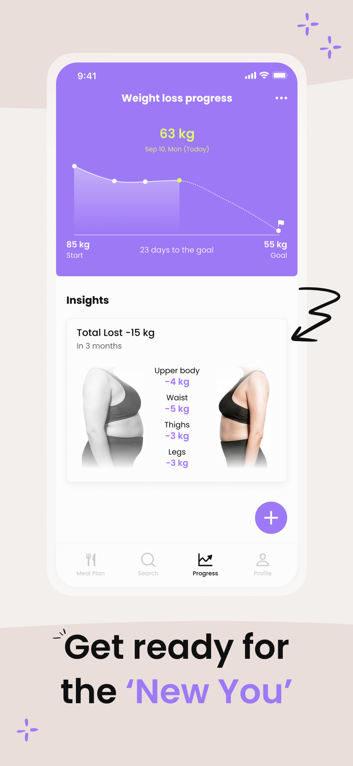 Delite - Meal Planner