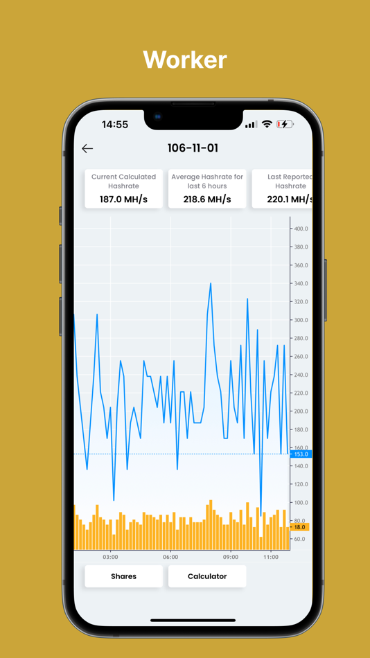 #6. Nano Client (iOS) 由: Beslan Tularov