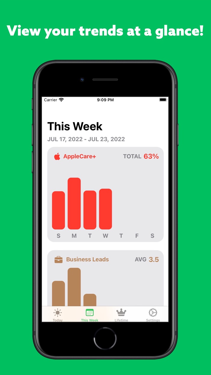 Metrics for Product Zone