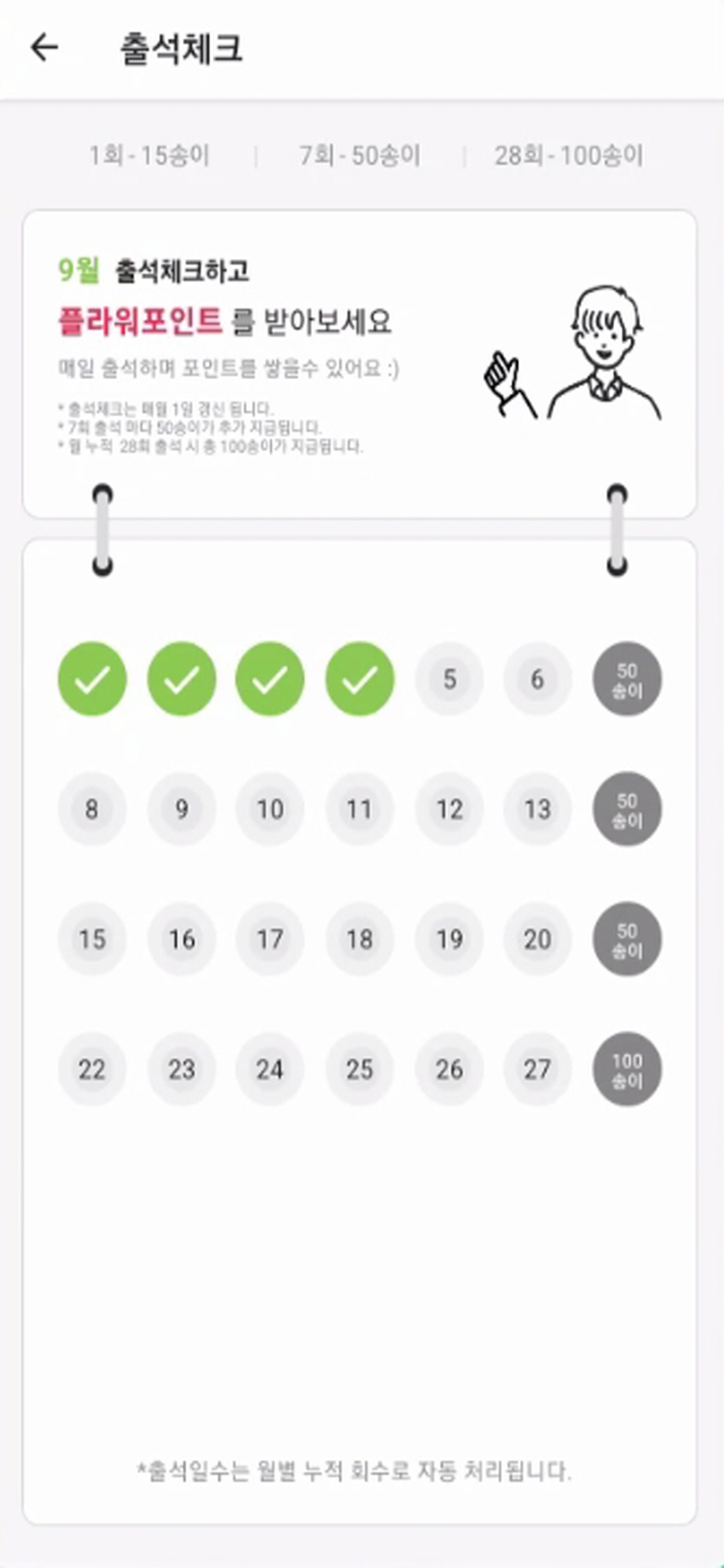 온닷