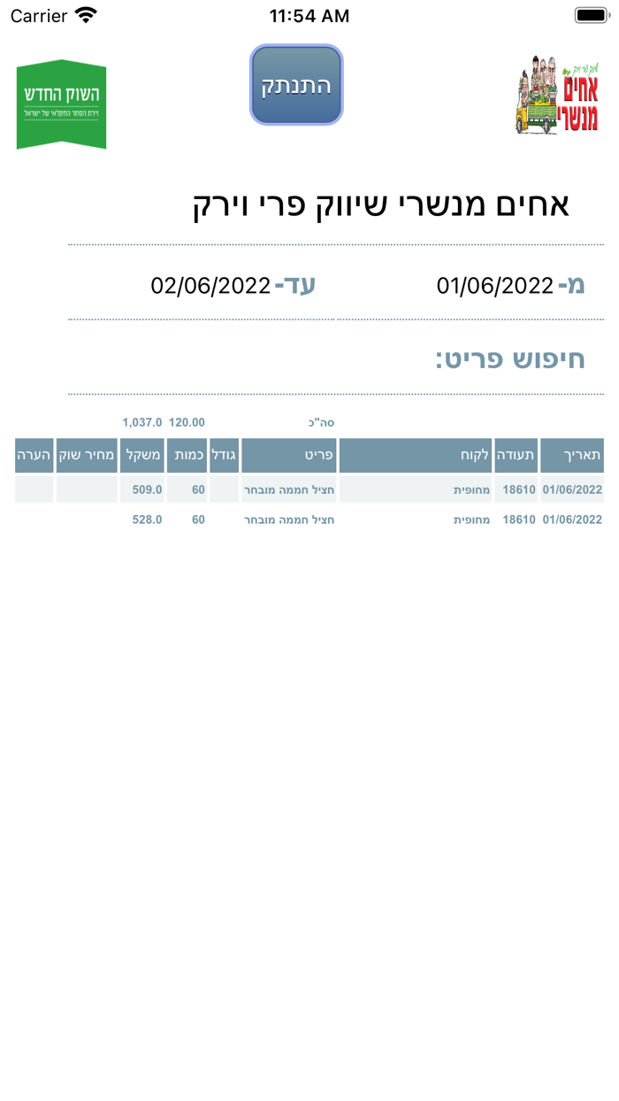 אחים מנשרי   - שיווק מקוונות