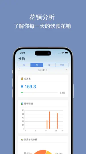 饮食记账 - 专注饮食健康&极简记账 screenshot 3