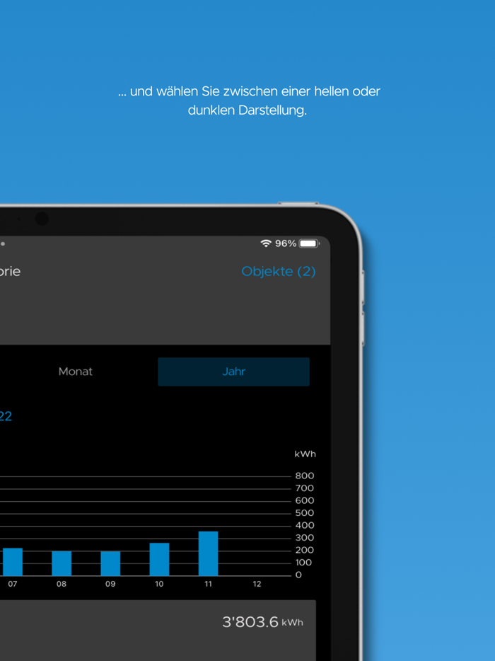 energieUri Kundenportal