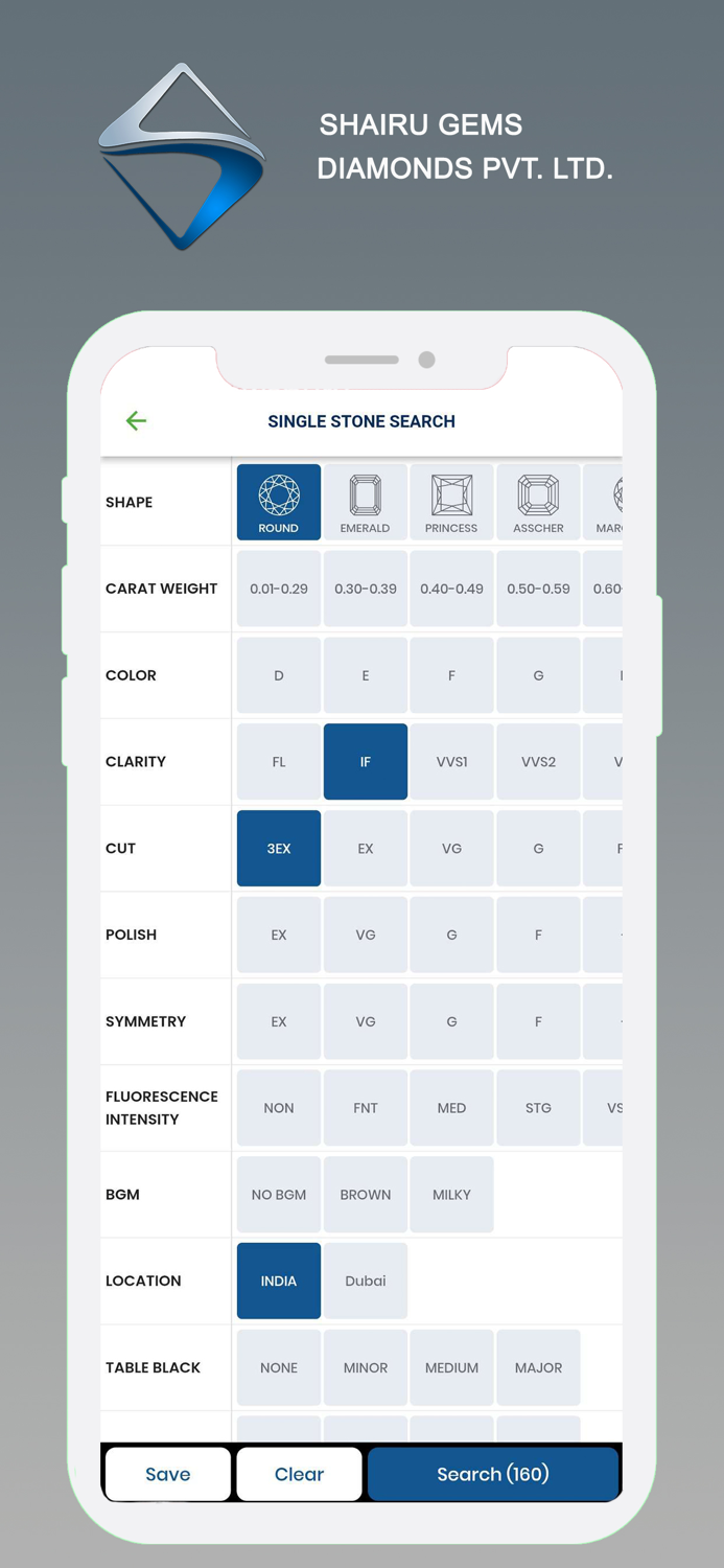 Shairu Gems Diamonds Pvt. Ltd.