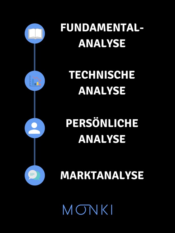 MonKI Finance screenshot-3