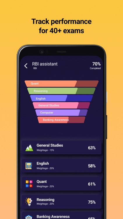 Kadmik : Govt Exam Prep App screenshot-4