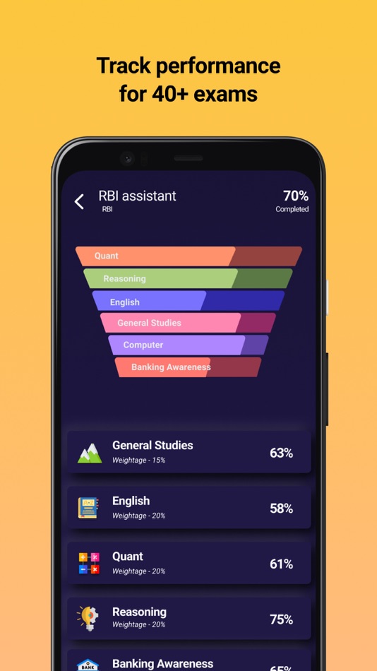 #5. Kadmik : Govt Exam Prep App (iOS) 由: KADMIKSOFT TECHNOLOGIES PRIVATE LIMITED