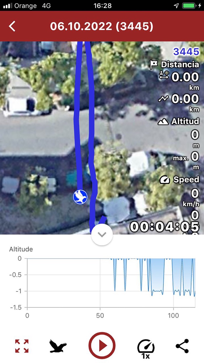 Ayama Pointer Track 3.0