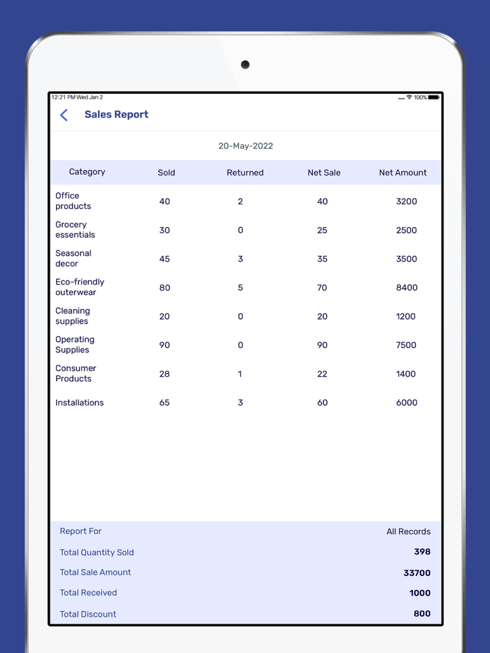 Purchase and Sales Book